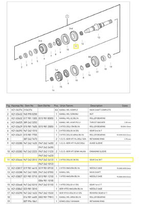 2.VİTES DİŞLİSİ 38 DİŞ