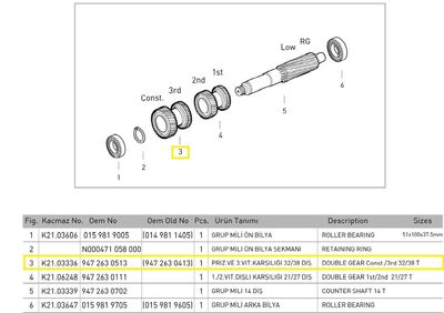 3.4.VİTES MAKARA DİŞLİ (G131/9)