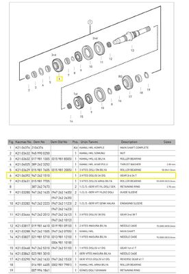 3.VİTES DİŞLİSİ ( 34 DİŞ )