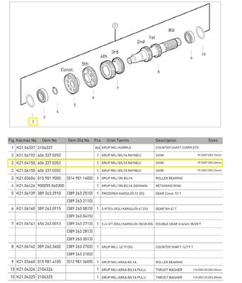 GRUP MİLİ BİLYA RAYNELİ (0,20mm)